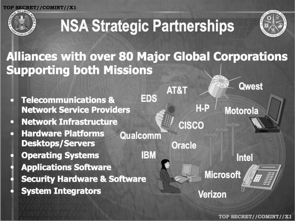 Strategische Partner der NSA