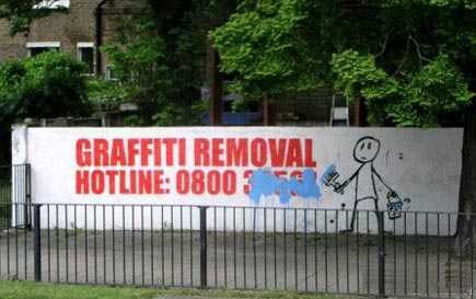 Graffiti-Hotline