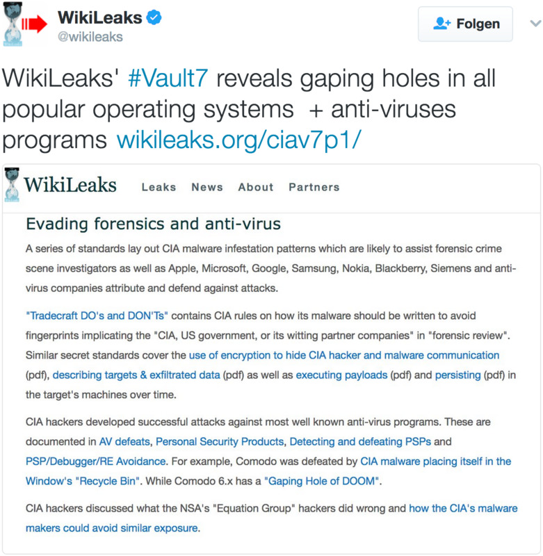 Wikileaks-Twitter