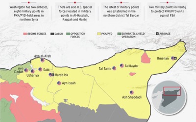 Syriens Norden und Militärstützpunkte
