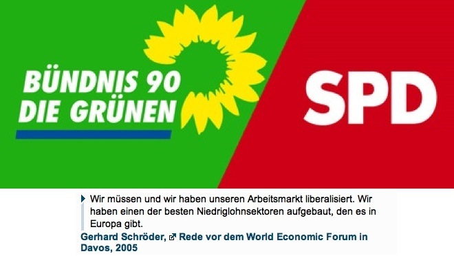 Niedriglohn, präsdentiert von SPD und Grünen
