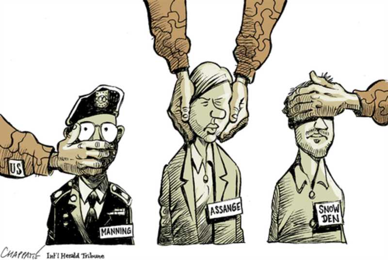 Manning, Assange, Snowden