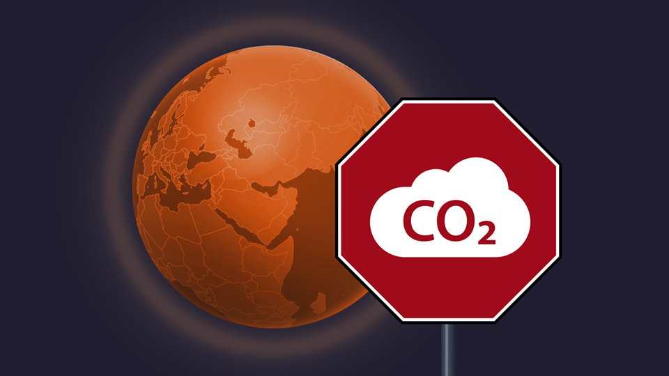Das CO2-Syndrom