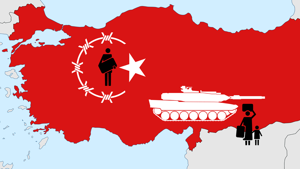 Fluchtursache Türkei
