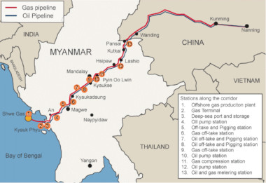 Pipeline durch Myanmar