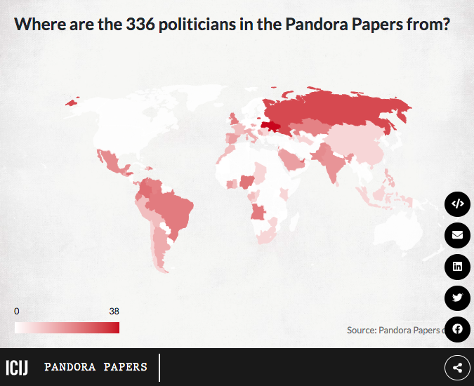 Pandora Papers: Schlapphüte spielen Whistleblower
