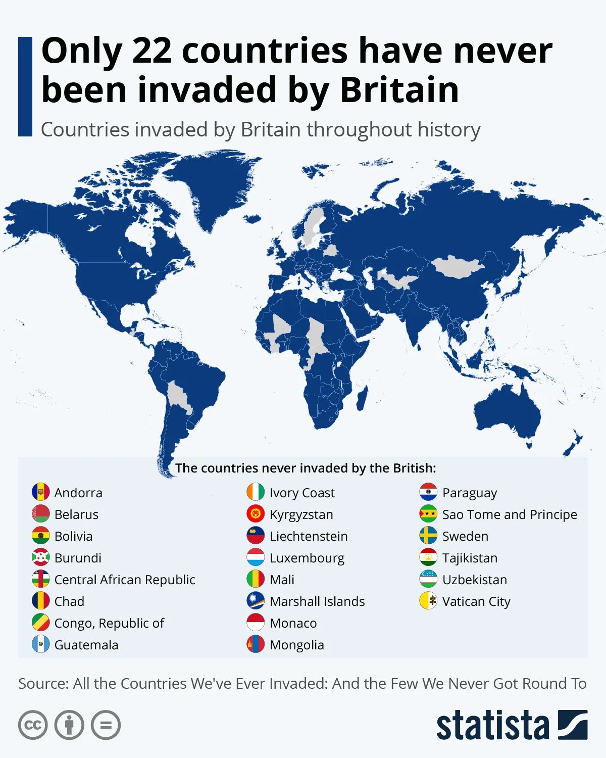 In blau: Länder, die von Grossbritannien angegriffen wurden und/oder eine Invasion erfahren haben