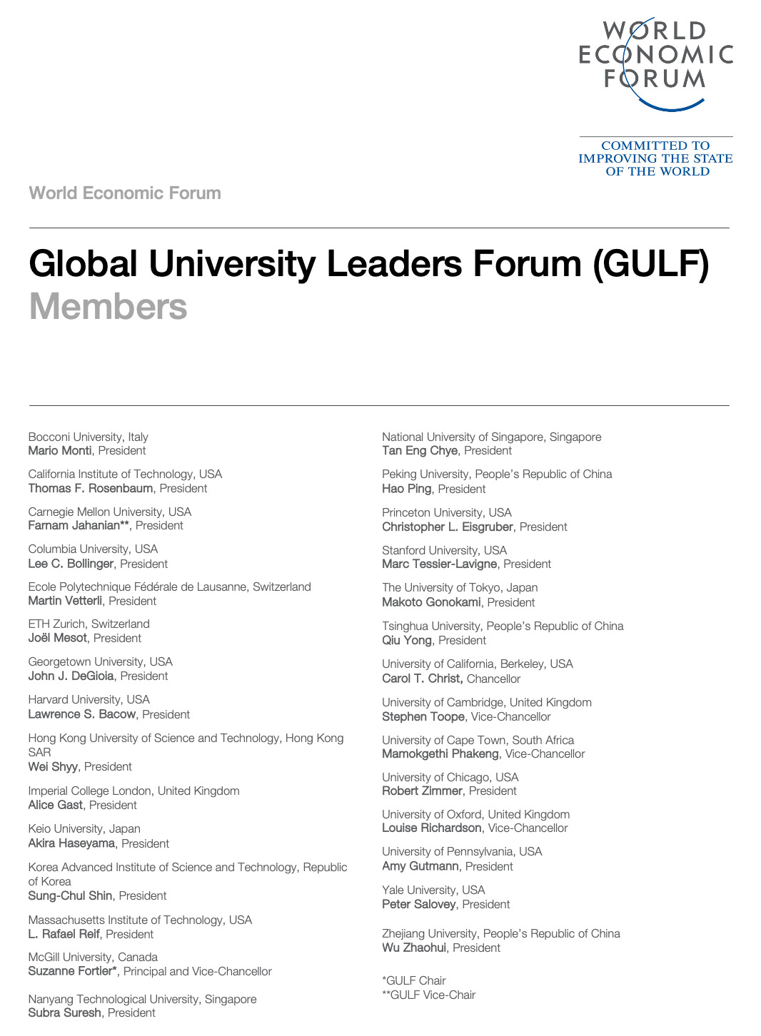 WEF Global University Leaders Forum (GULF)