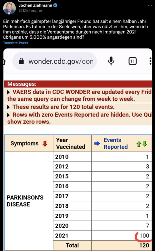 Parkinson nach Corona-“Schutzimpfung”