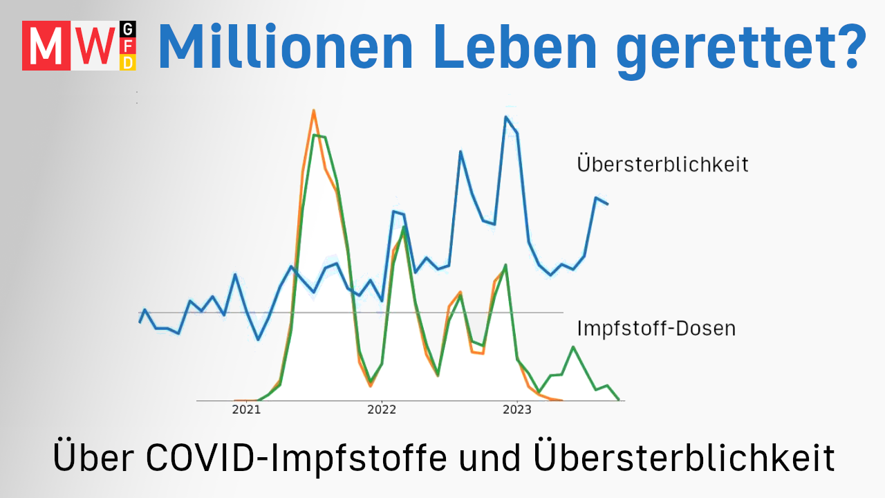 Millionen Leben gerettet? Über Covid-Impfstoffe und Übersterblichkeit - MWGFD