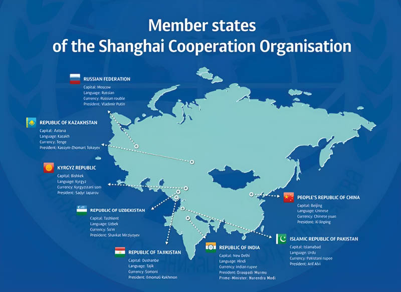 Karte der Mitglieder der Shanghaier Organisation für Zusammenarbeit vor dem Beitritt von Belarus. Quelle: SCO (Screenshot: Insight EU Monitoring, erstellt am 16.7.2024 – 14:06:08, https://ieu-monitoring.com/editorial/russian-minutes-covering-the-shanghai-cooperation-organisation-council-in-astana/438282)