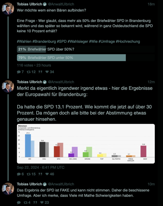 Da verlieren einige das Vertrauen bei der Landtagswahl in Brandenburg