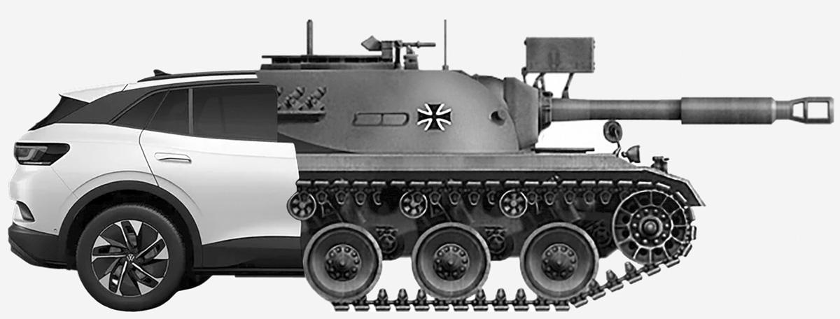 Kriegsertüchtigung und Militarisierung in Baden-Württemberg