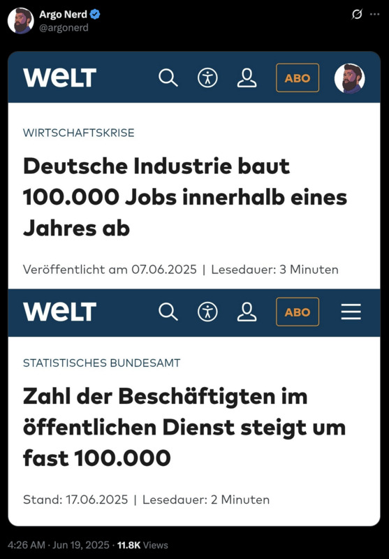 Deutsche Wirtschaftspolitik