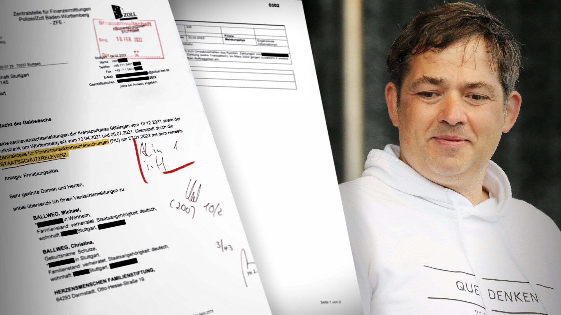 „Staatsschutzrelevanz“ – Ermittlungsakten zeigen, wie Ballwegs Strafverfolgung politisch motiviert war - Apollo News
