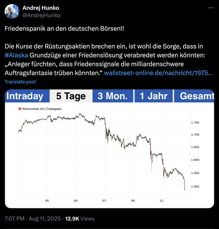 Friedenspanik an den deutschen Börsen