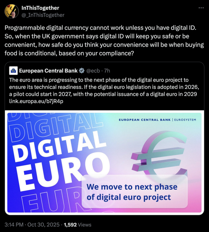 Die E-ID bedeutet digitale Tyrannei