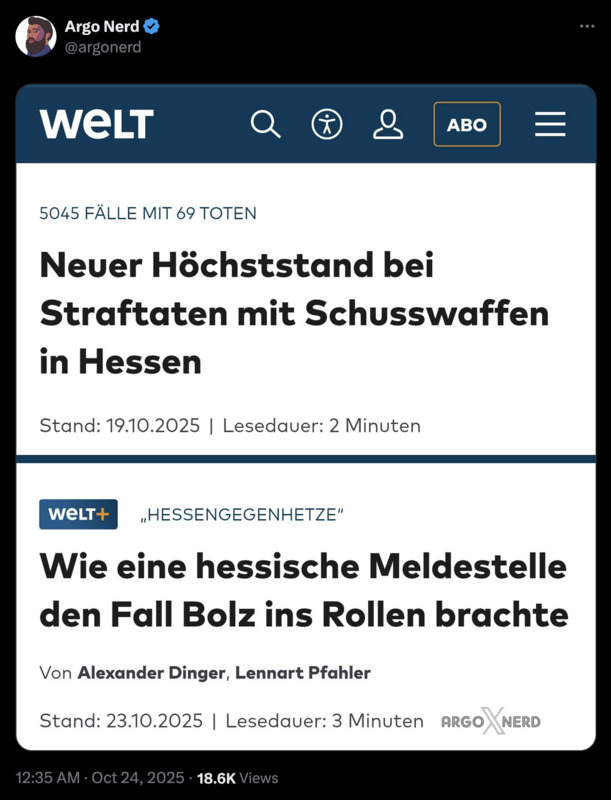 Prioritäten