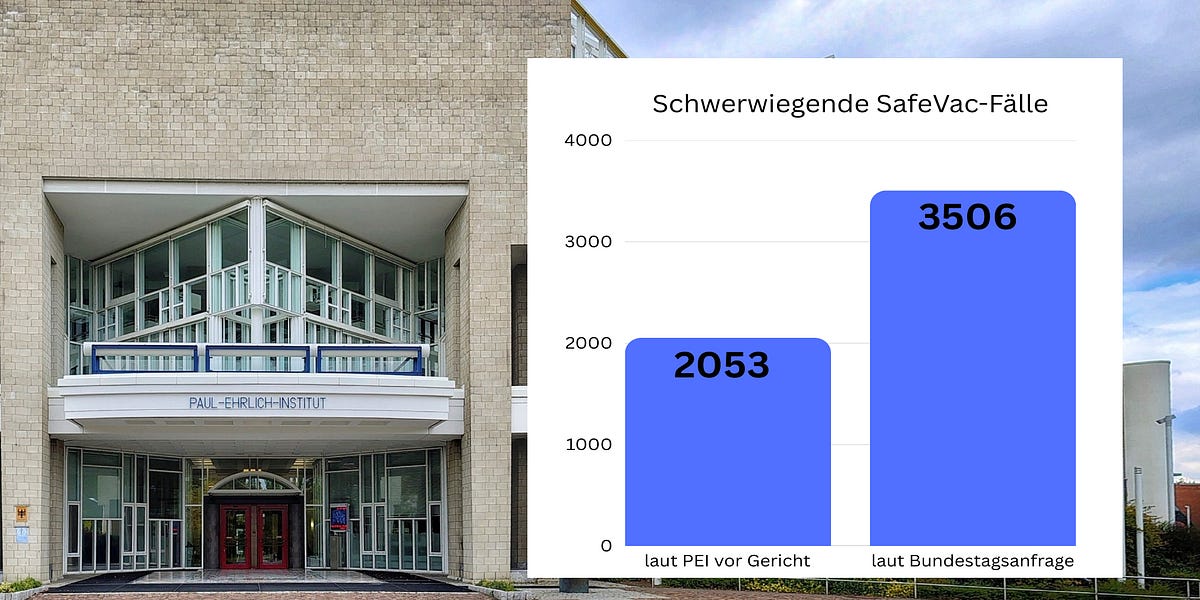 Impfnebenwirkungen vor Gericht: EMA-Daten bringen Paul-Ehrlich-Institut in Bedrängnis