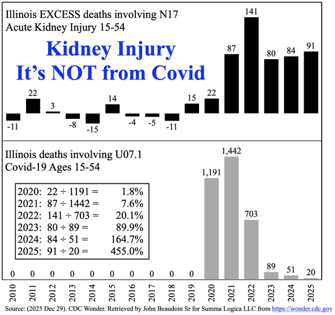 Nanu, woher denn dann?