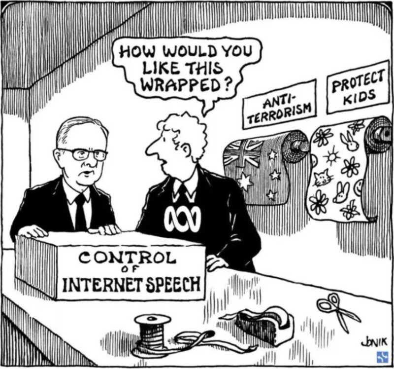 Vorratsdatenspeicherung, E-ID, Chatkontrolle