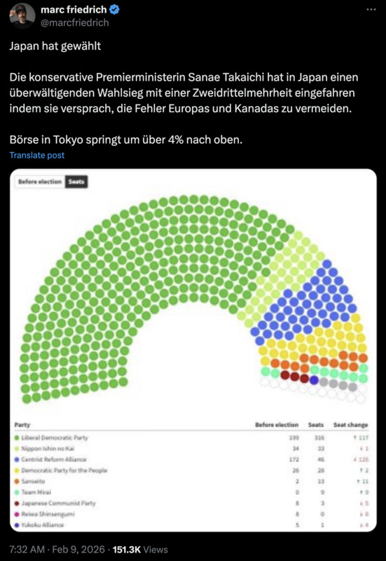 “Wir sind die Doofen” (RTL Samstag Nacht)
