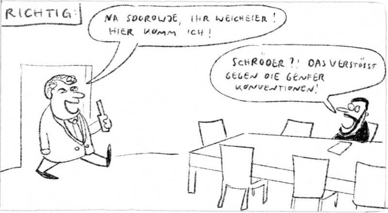 Richtig und Falsch