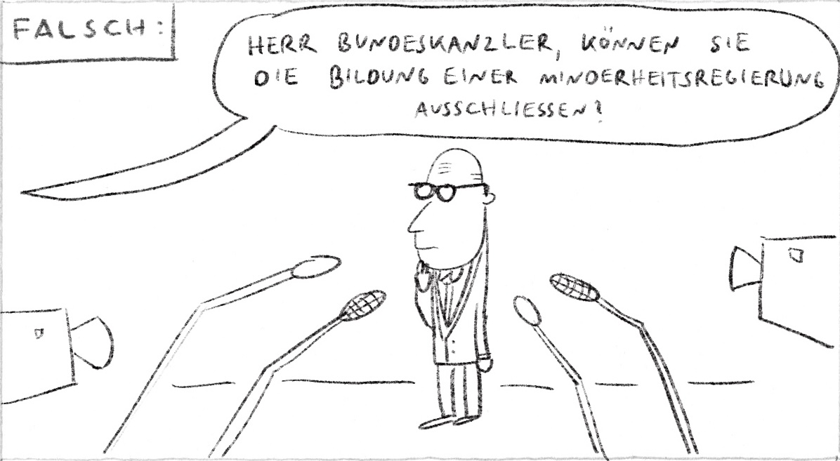 Falsch und richtig