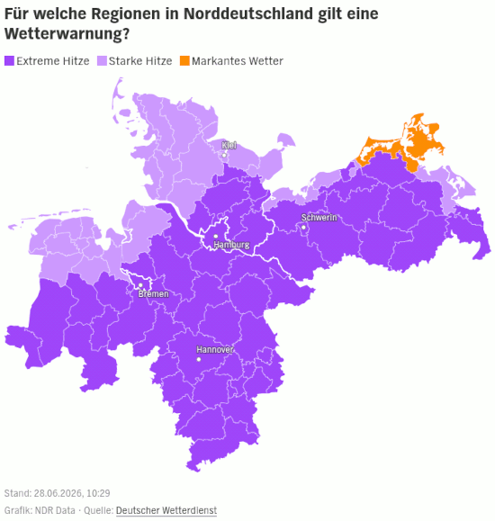 Kennt ihr schon „markantes wetter“?