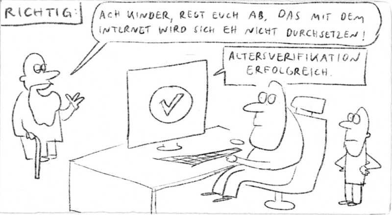 Richtig
