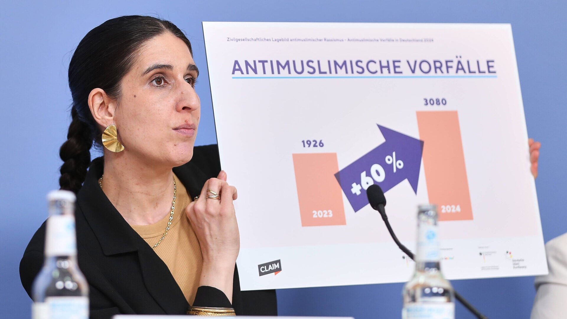 Studie zu antimuslimischem Rassismus „glatte Fälschung“: Steuerfinanzierte Islam-NGO verliert vor Gericht - Apollo News