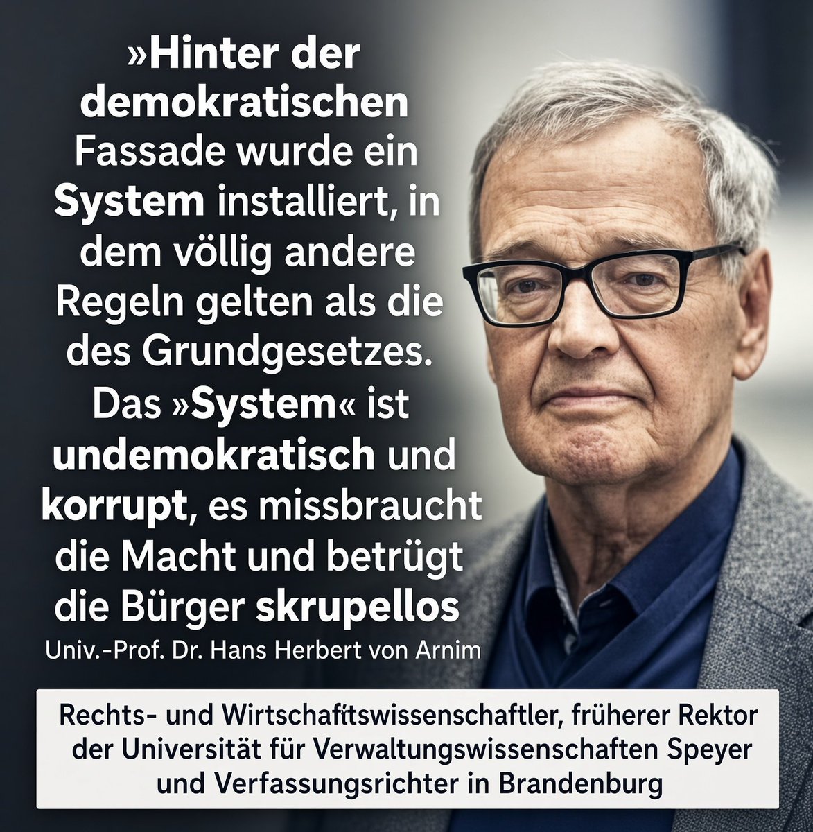 Das Parteien-System