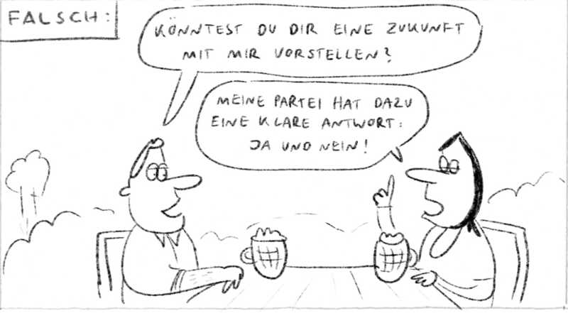 Falsch und richtig