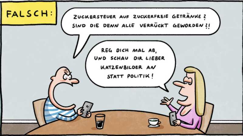 Falsch und richtig