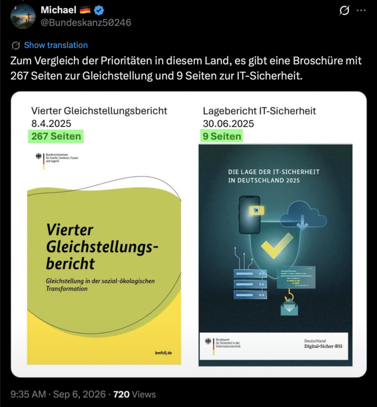 Prioritäten
