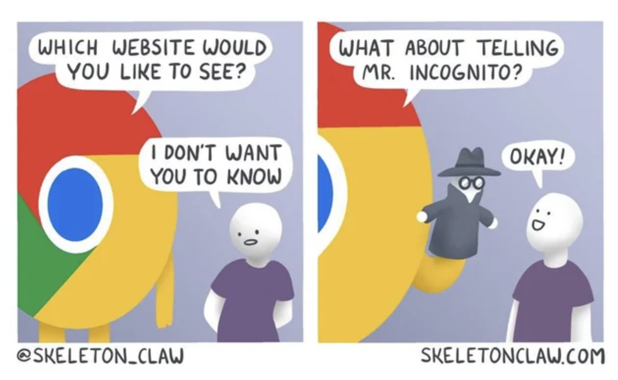 Browser im Privatmodus